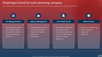Challenges Faced By Event Planning Plan For Smart Phone Launch Event