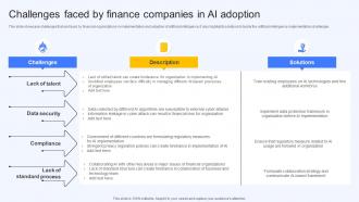 Challenges Faced By Finance Companies In Ai Adoption Ai Finance Use Cases AI SS V