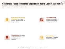 Challenges Faced By Finance Department Misfiled Reports Ppt Presentation Show