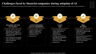 Challenges Faced By Financial Companies During Introduction And Use Of AI Tools AI SS