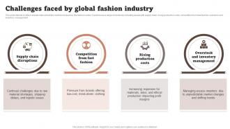 Challenges Faced By Global Fashion Industry Fashion Startup Business Plan BP SS