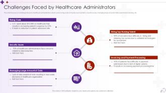 Challenges Faced By Healthcare Administrators Integrating Hospital Management System