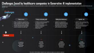 Challenges Faced By Healthcare Companies In Generative AI Tools Usage In Different AI SS