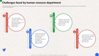Challenges Faced By Human Resource Department Workplace Communication Human