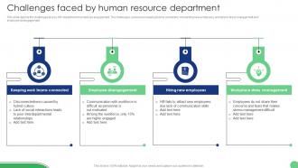 Challenges Faced By Human Resource Implementation Of Human Resource Communication