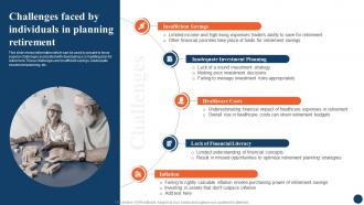 Challenges Faced By Individuals Strategic Retirement Planning To Build Secure Future Fin SS