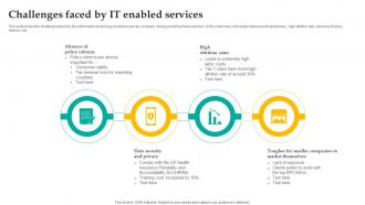 Challenges Faced By IT Enabled Services