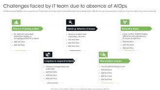 Challenges Faced By IT Team Due To Implementing AIOps Technology At Workplace AI SS