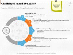 Challenges faced by leader ppt powerpoint presentation inspiration guidelines