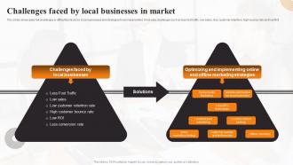 Challenges Faced By Local Businesses In Market Local Marketing Strategies To Increase Sales MKT SS