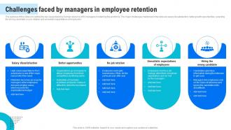 Challenges Faced By Managers In Employee Human Resource Retention Strategies For Business Owners