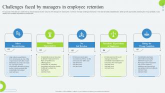 Challenges Faced By Managers In Employee Retention Developing Employee Retention Program