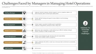 Challenges Faced By Managers In Managing Hotel Operations