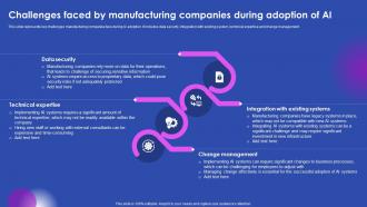Challenges Faced By Manufacturing Companies Ai Enabled Solutions Used In Top AI SS V