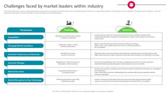 Challenges Faced By Market Leaders Within Industry The Ultimate Market Leader Strategy SS