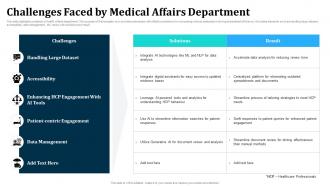 Challenges Faced By Medical Affairs Department