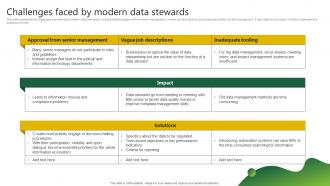 Challenges Faced By Modern Data Stewardship By Project Model