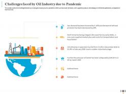 Challenges faced by oil industry due to pandemic cash costs ppt pictures