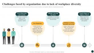 Challenges Faced By Organization Implementing Strategies To Enhance And Promote Workplace DTE SS