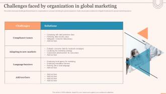 Challenges Faced By Organization In Global Marketing Evaluating Global Market