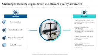 Challenges Faced By Organization In Software Quality Assurance