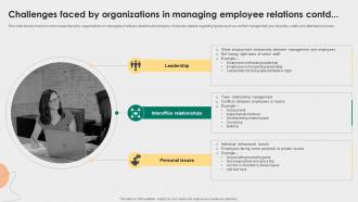 Challenges Faced By Organizations In Managing Employee Employee Relations Management To Develop Positive Impressive Idea