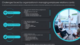 Challenges Faced By Organizations In Managing Employee Relations Employee Engagement Plan To Increase Staff Visual Appealing