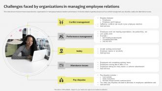 Challenges Faced By Organizations Industrial Relations In Human Resource Management