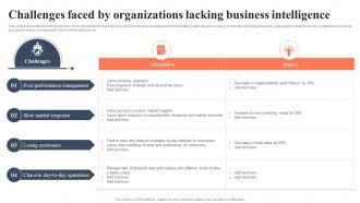 Challenges Faced By Organizations Lacking Business Intelligence Bi For Human Resource Management