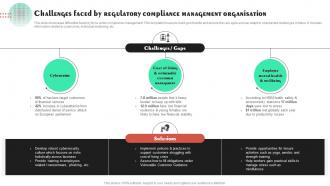 Challenges Faced By Regulatory Compliance Management Organisation