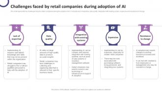 Challenges Faced By Retail Companies During Adoption List Of AI Tools To Accelerate Business AI SS V