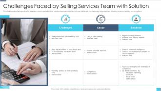 Challenges Faced By Selling Services Team With Solution