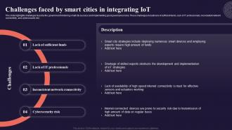 Challenges Faced By Smart Cities In Integrating Iot Introduction To Internet Of Things IoT SS