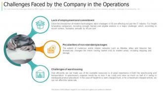 Challenges faced by the company in the operations creating strategy for supply chain management