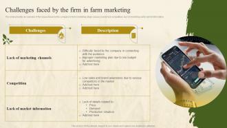 Challenges Faced By The Firm In Farm Marketing Farm Marketing Plan To Increase Profit Strategy SS