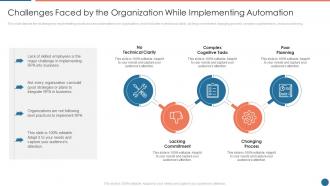 Challenges faced by the organization while implementing automation ppt slides files
