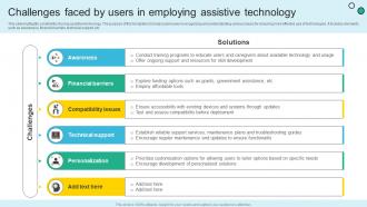 Challenges Faced By Users In Employing Assistive Technology