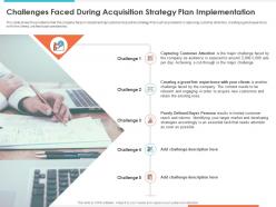 Challenges faced during acquisition strategy accordingly ppt background