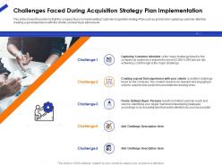 Challenges Faced During Acquisition Strategy Plan Implementation Ppt Template