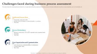 Challenges Faced During Business Process Assessment