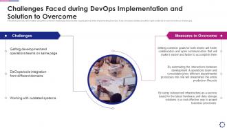 Challenges faced during devops implementation and introducing devops pipeline