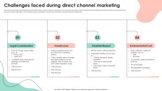 Challenges Faced During Direct Channel Marketing