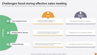 Challenges Faced During Effective Sales Meeting