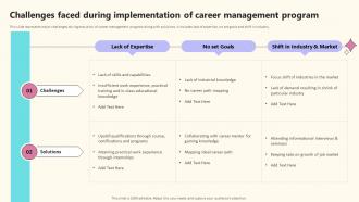 Challenges Faced During Implementation Of Career Management Program Implementing Effective Career