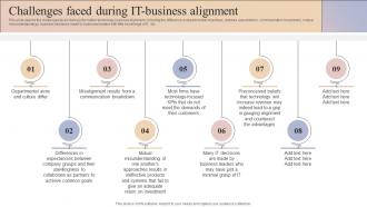 Challenges Faced During It Business Alignment Business And It Alignment Ppt Show Designs Download