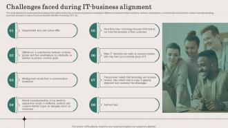 Challenges Faced During IT Business Alignment Ppt Slides Background Designs