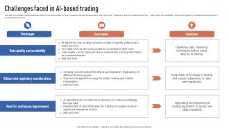 Challenges Faced In AI Based Trading Finance Automation Through AI And Machine AI SS V