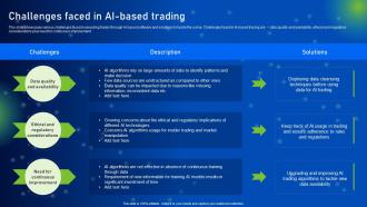 Challenges Faced In AI Based Trading How AI Is Revolutionizing Finance Industry AI SS