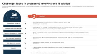 Challenges Faced In Augmented Analytics And Its Solution