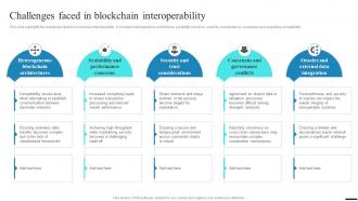 Challenges Faced In Blockchain Interoperability Connecting Ecosystems Introduction BCT SS